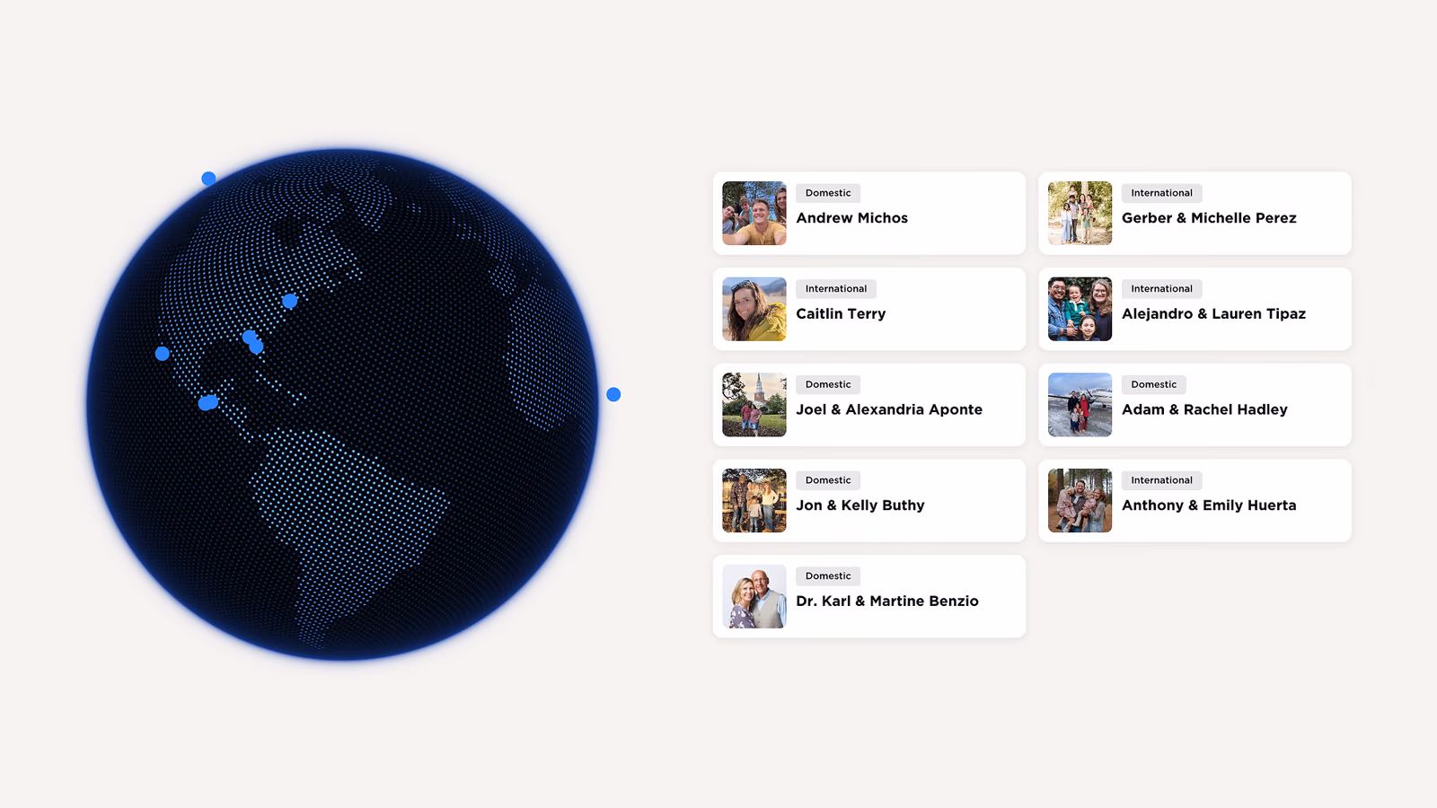 Interactive globe